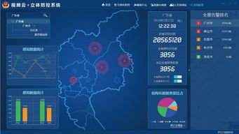 大單背后 佳都科技如何以信息系統集成服務贏得新疆巴楚青睞